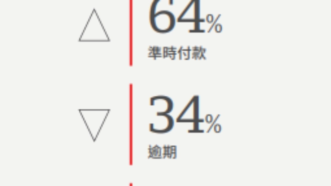taiwan
