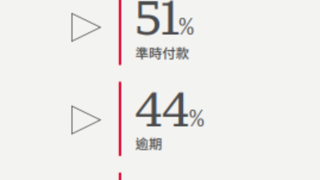 Taiwan